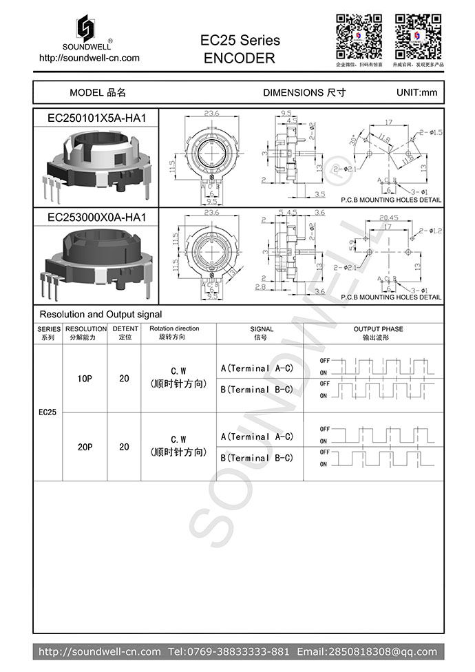 EC25中空旋轉(zhuǎn)編碼器規(guī)格書