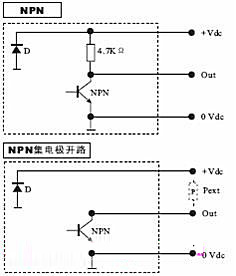 NPN電壓輸出和NPN集電極開(kāi)路輸出線(xiàn)路