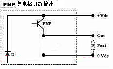 PNP集電極開(kāi)路線(xiàn)路