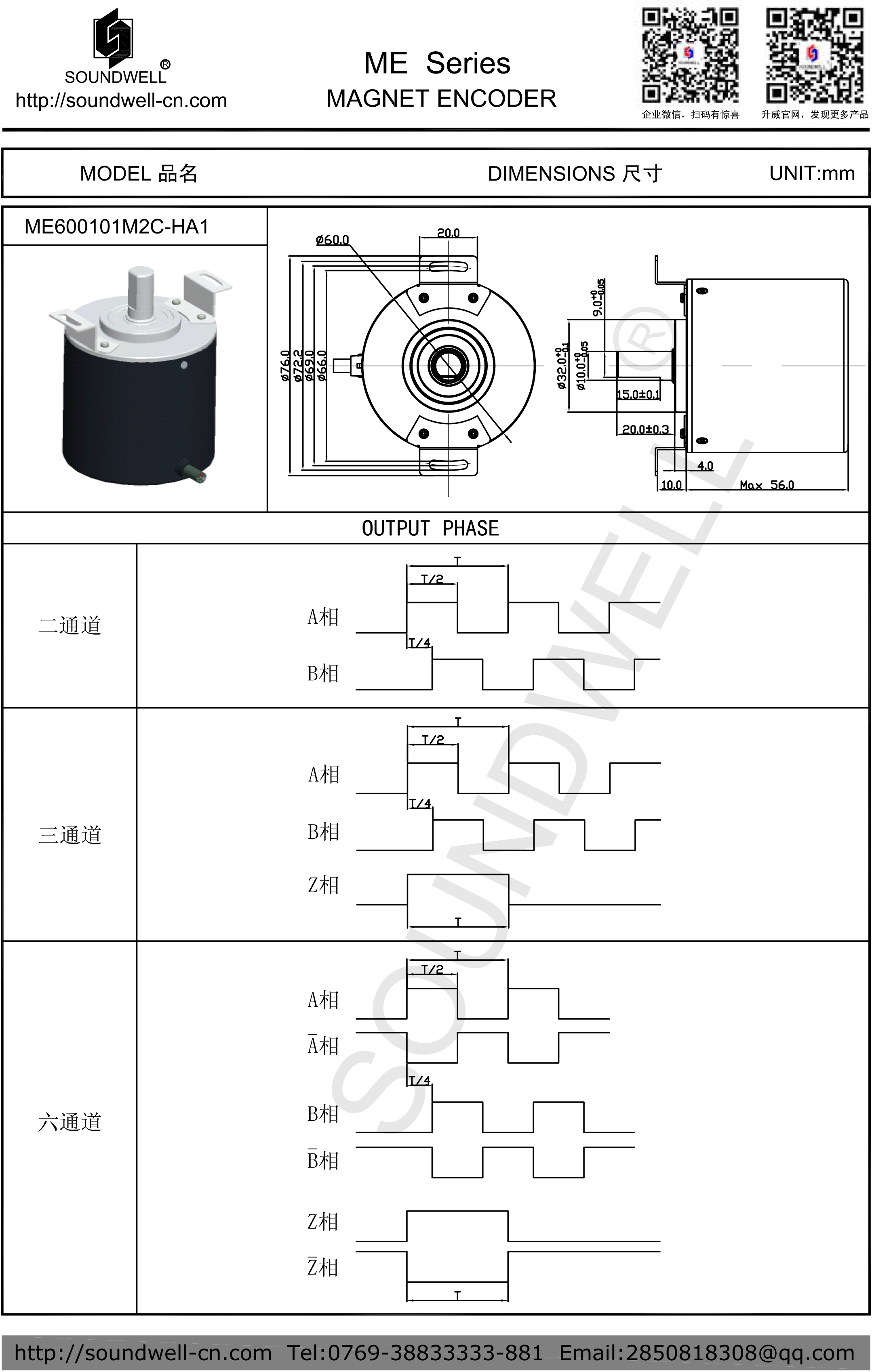 磁增量編碼器