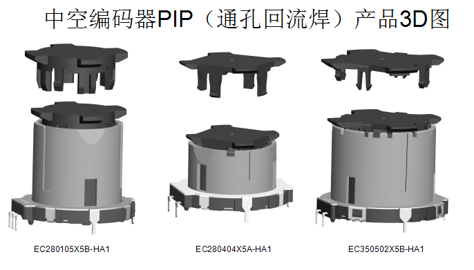 貼片中空編碼器