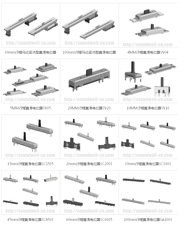 直滑式可調(diào)電位器規(guī)格匯總